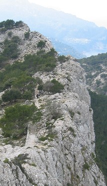 Blick auf Reitweg und Abbruchkante